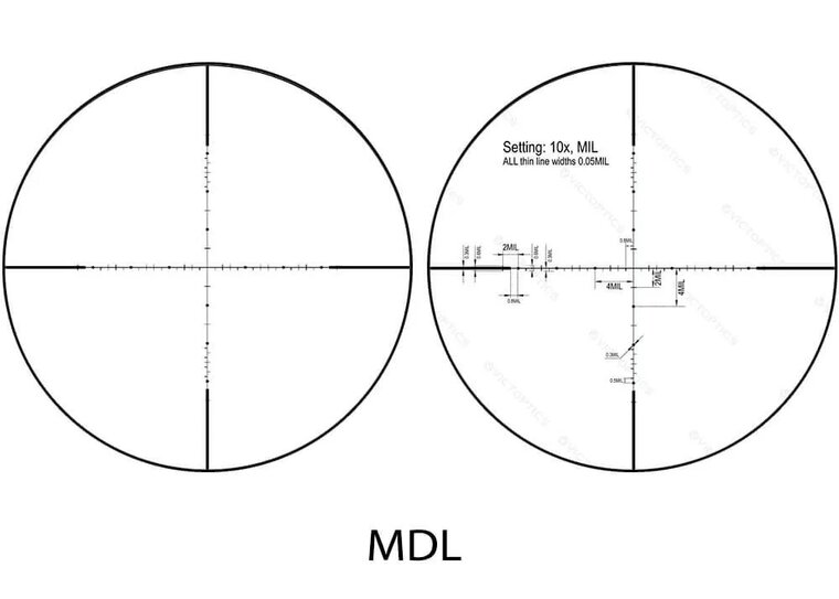 VictOptics S4 4-16x44 MDL Black